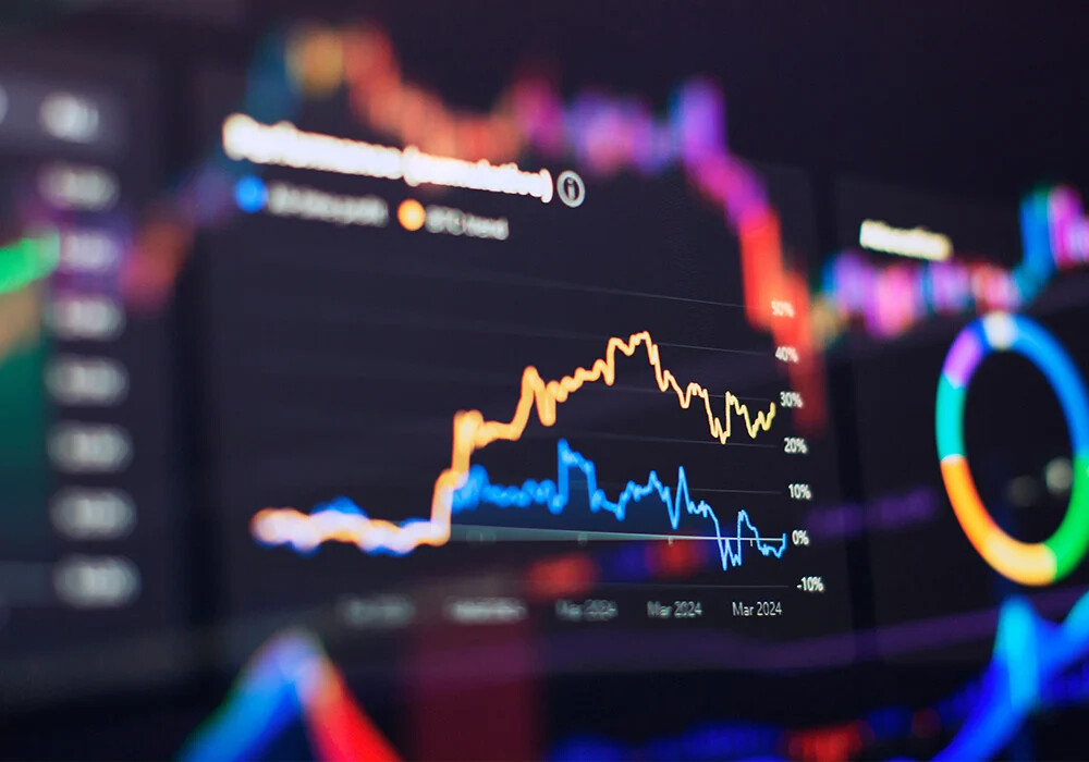 Gaming stock market performance chart